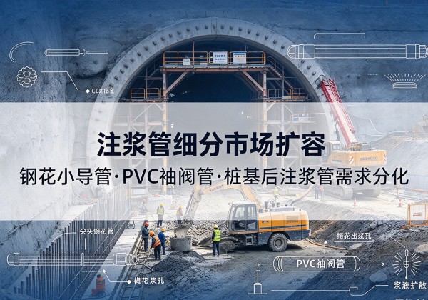 多伦注浆管细分市场扩容，隧道钢花小导管、PVC 袖阀管、桩基后注浆管需求分化